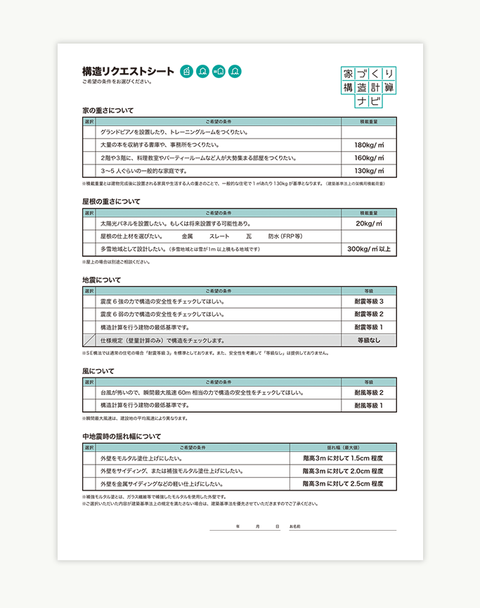 構造リクエストシート