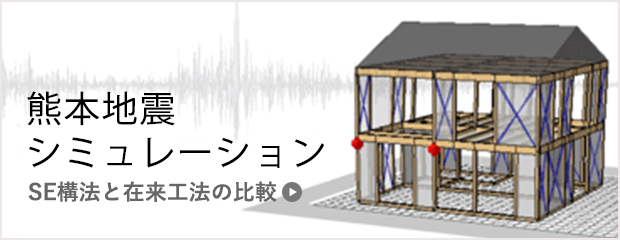 熊本地震シミュレーション
