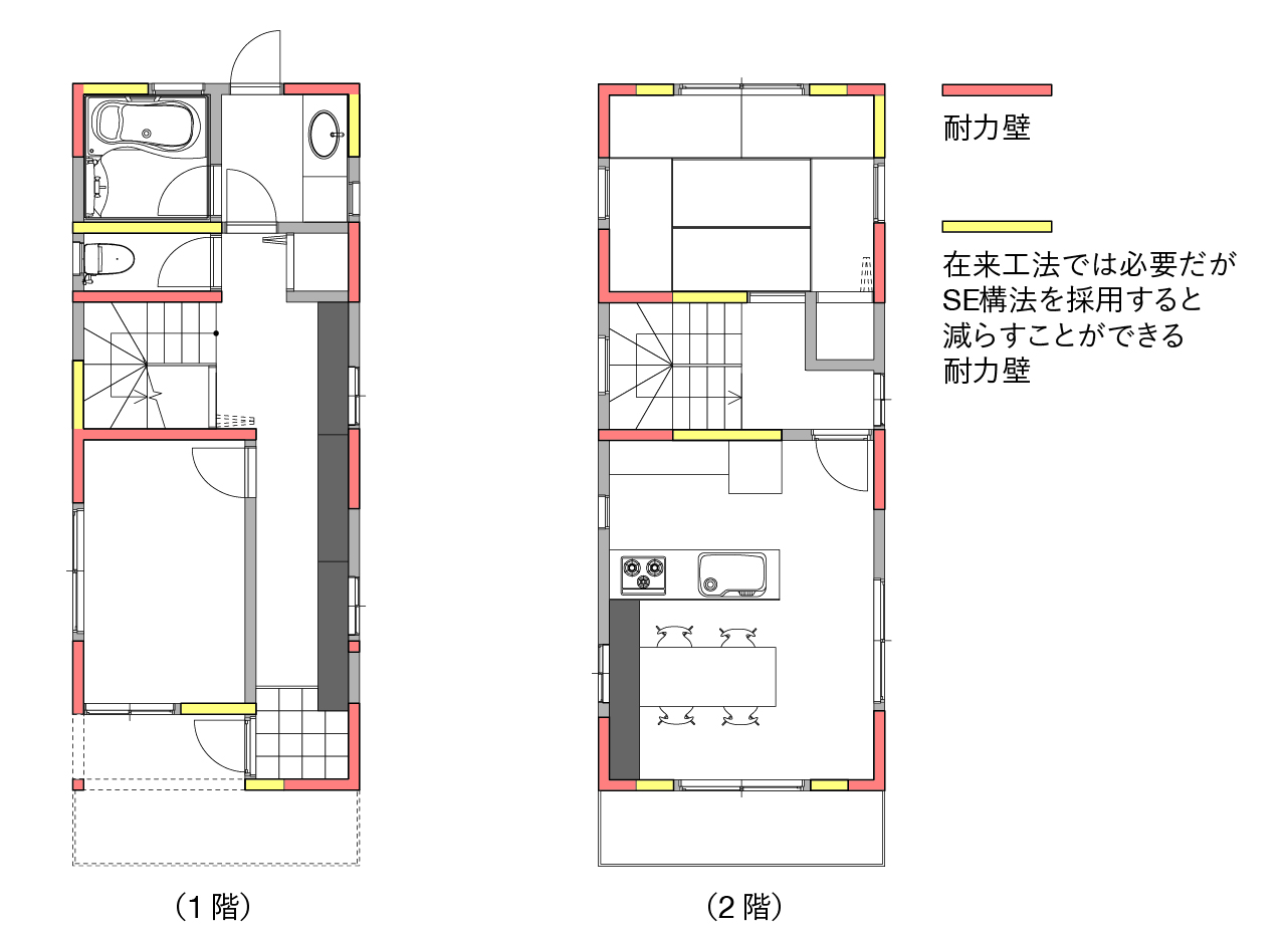 耐力壁