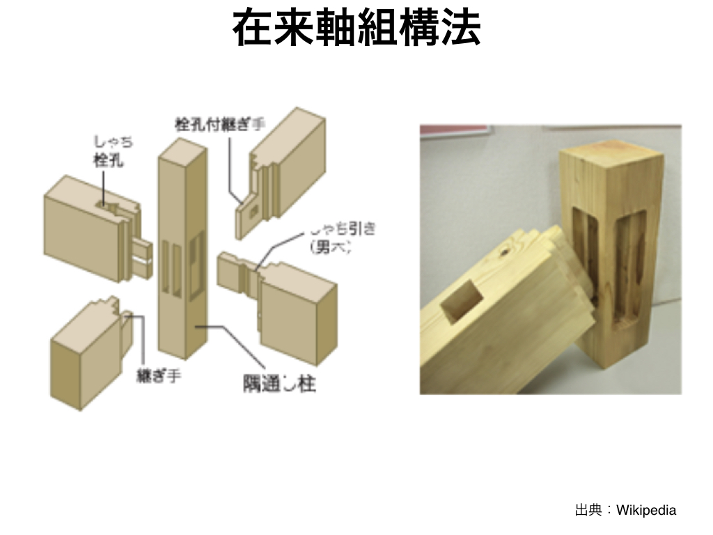 大規模木造の構法1：在来軸組構法