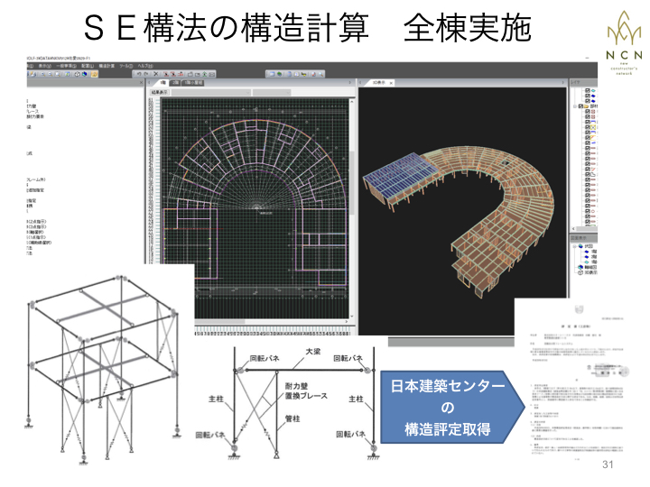 SE構法　構造計算