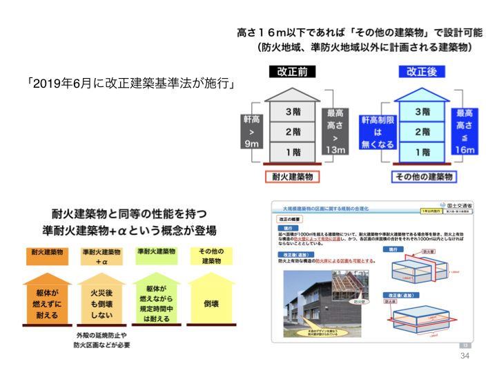 大規模木造建築　コラム