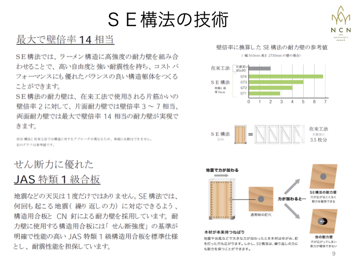 SE構法　ディテール