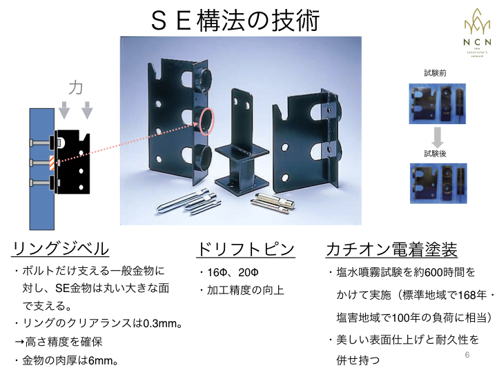 SE構法　大規模木造建築