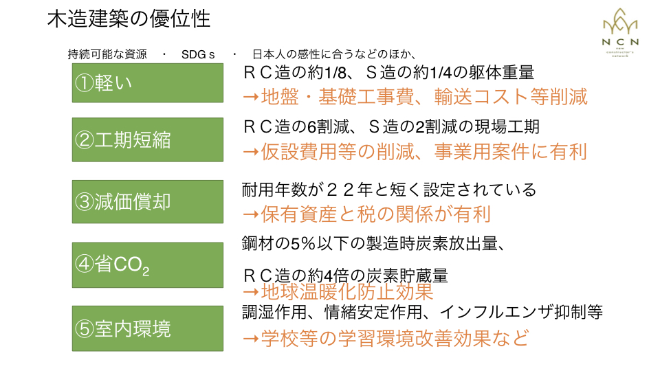 木造建築の優位性