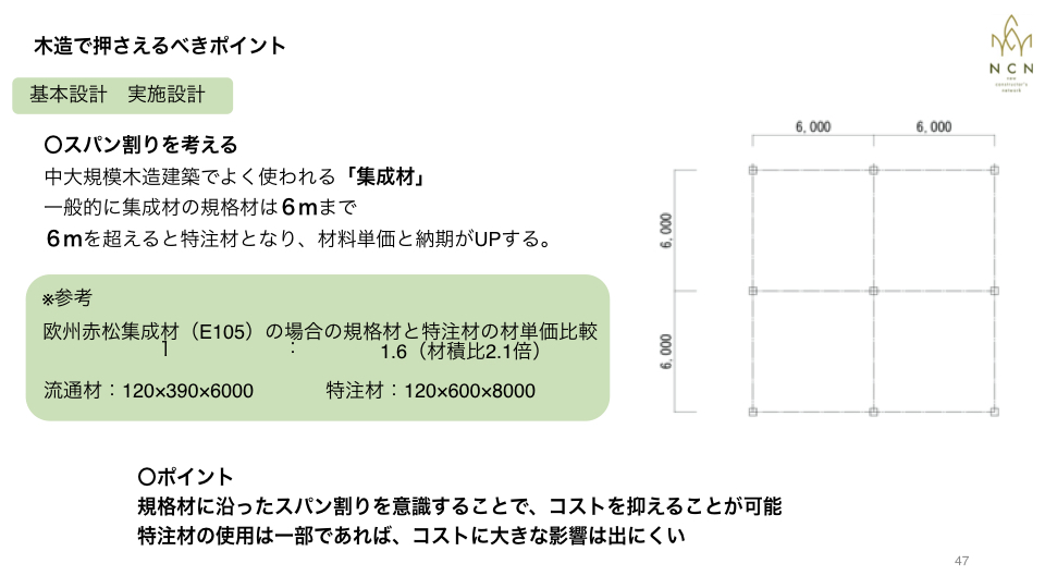 中大規模木造　コスト感覚