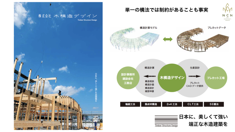 中大規模木造専門の構造設計事務所「木構造デザイン」