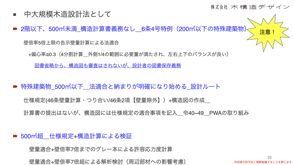 大規模木造の構造に関する設計法で必ず抑えておきたいポイント