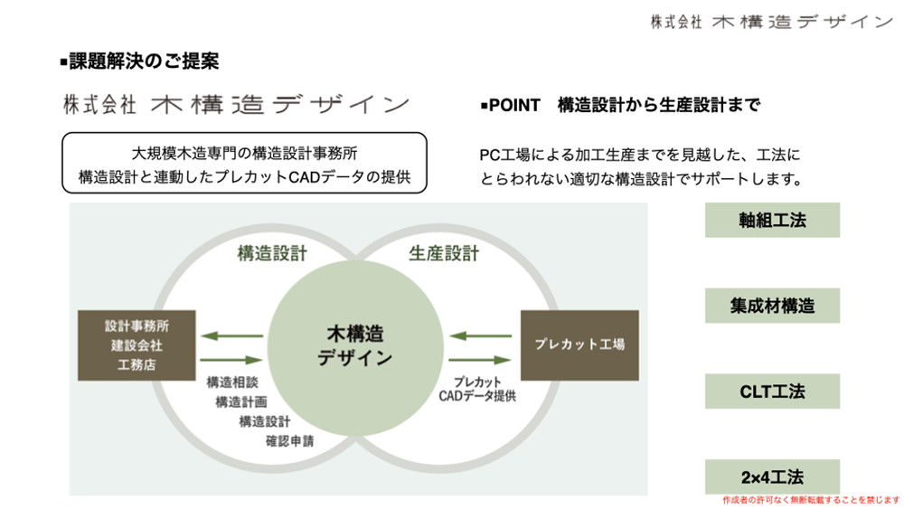 大規模木造専門の構造事務所である木構造デザインのサービス