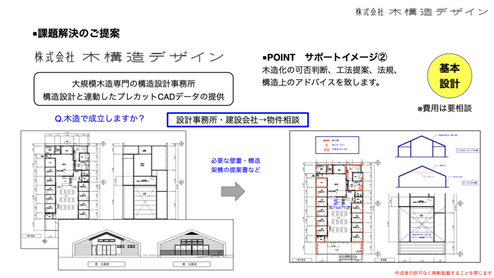 木構造デザインの構造計画