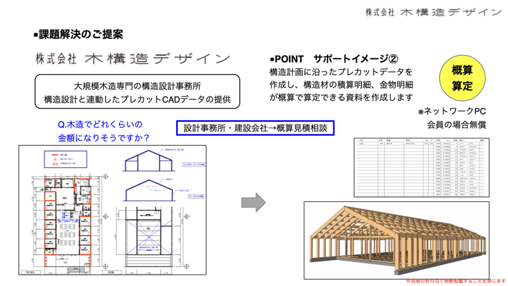 木構造デザインによる構造設計と生産設計の連動