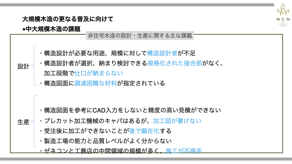 大規模木造の構造設計と生産の課題