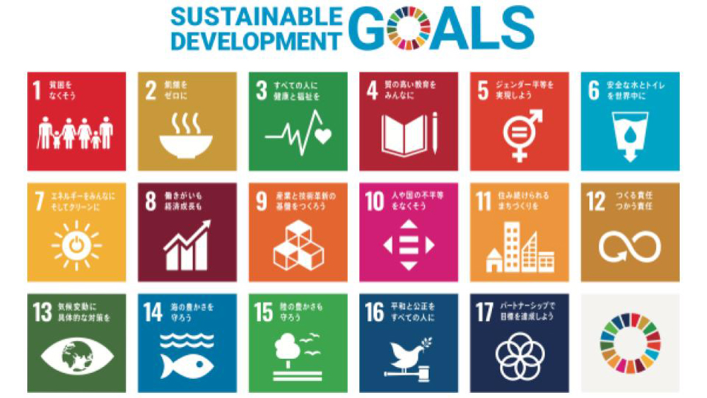 SDGs