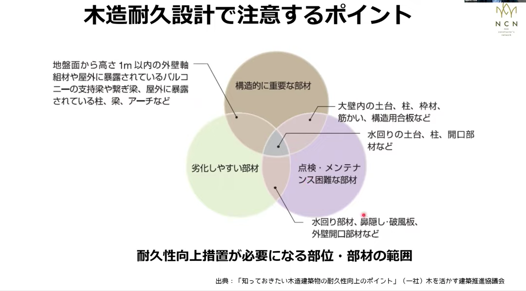 大規模木造の耐久性に関して注意するポイント