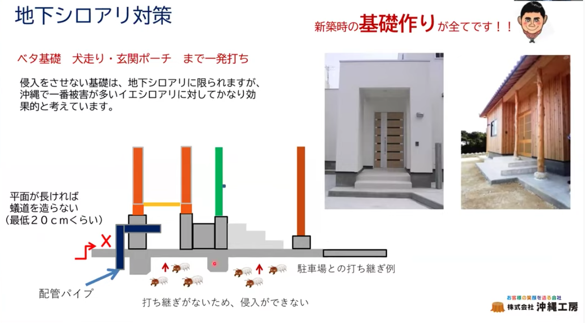 地下シロアリ対策