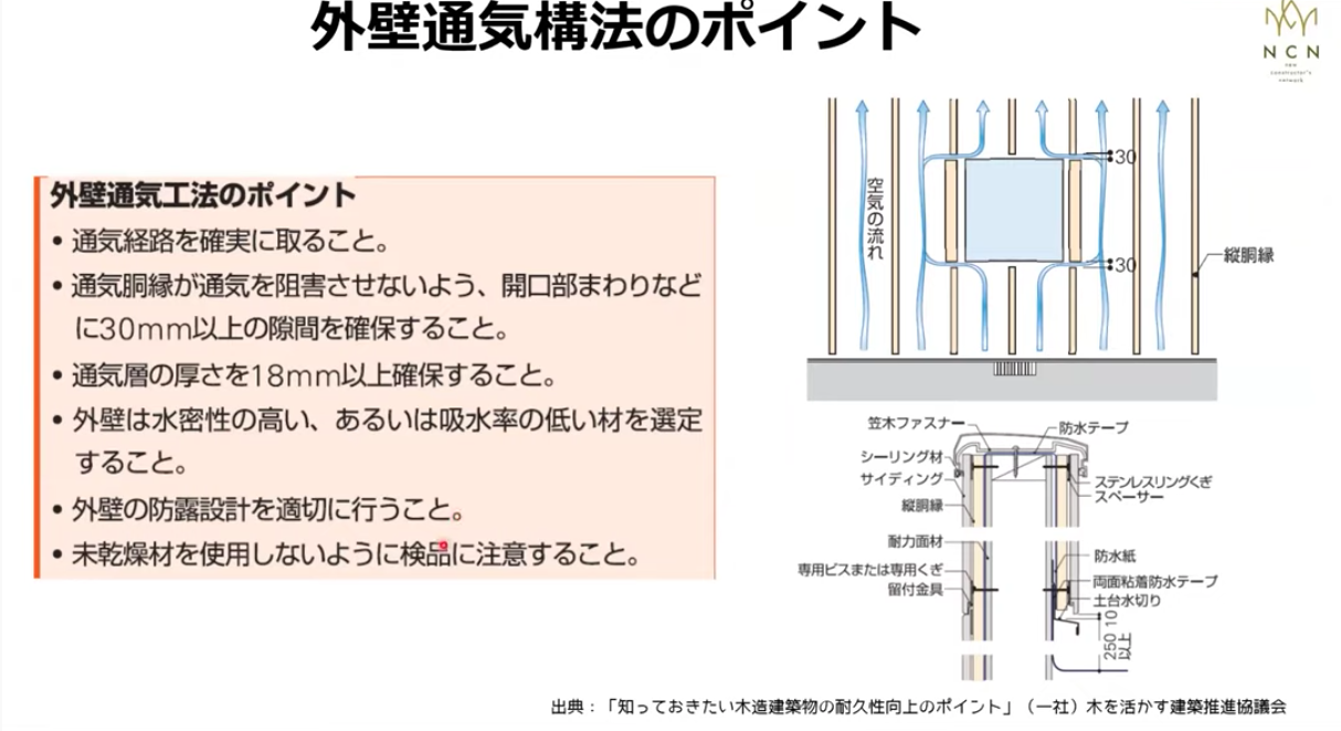 外壁通気構法のポイント