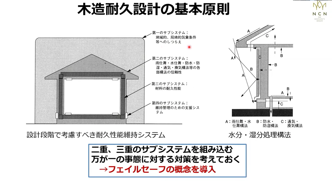 大規模木造の耐久性向上における設計の基本原則