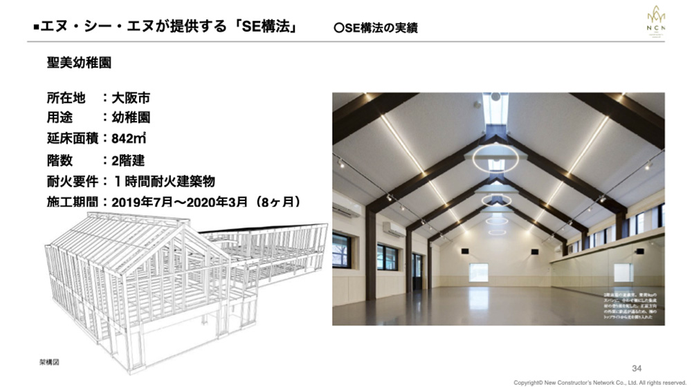 大阪市に建つ耐火建築物の幼稚園