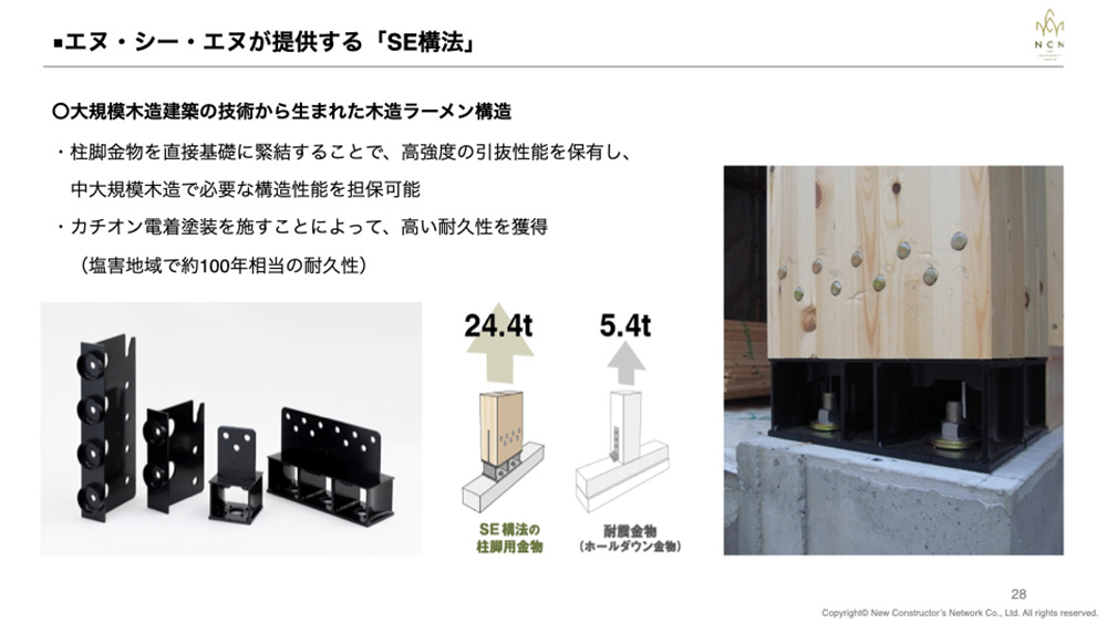 SE構法では、主要な柱の直下に柱脚金物を配し、柱と基礎とを堅牢に固定