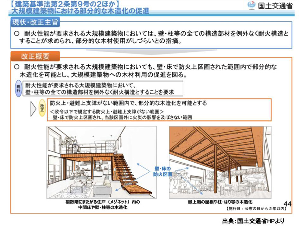 改正建築物省エネ法の木材利用促進（部分的な木造化を促進）