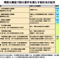 大規模木造の防耐火設計まとめ！耐火建築物と耐火同等建築物の解説