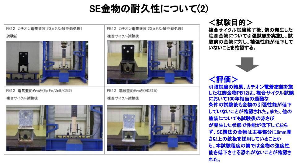 SE構法で使用するSE金物の耐久性の検証2（金物強度の経年変化）