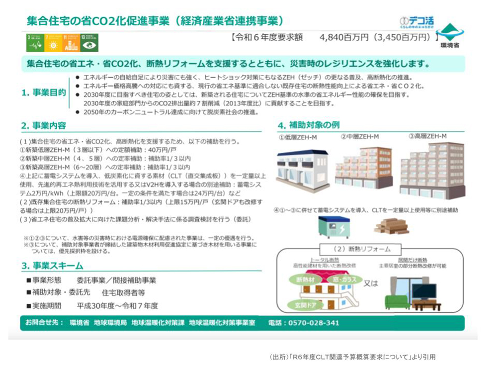 【環境省】集合住宅の省CO2化促進事業（経済産業省連携事業）