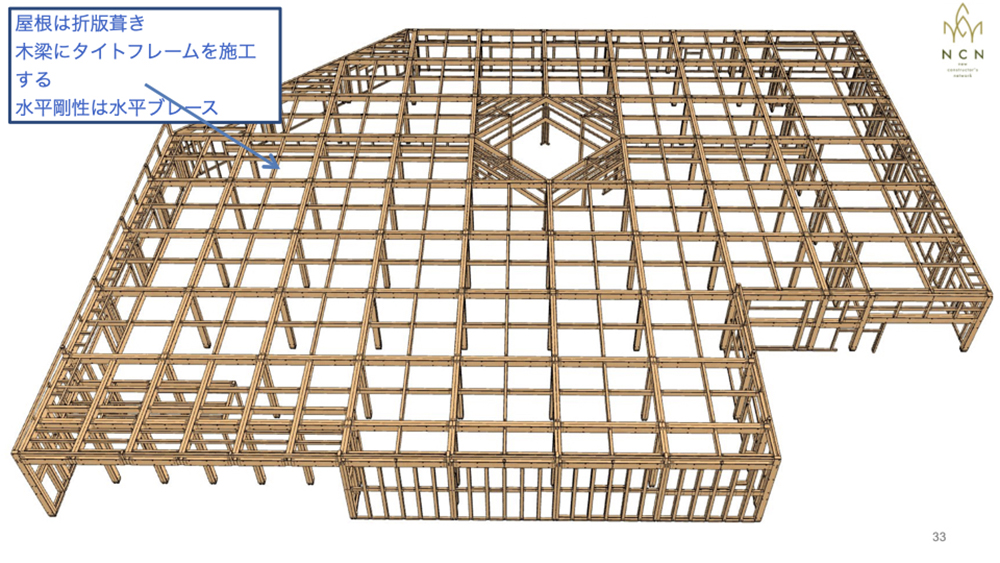 大規模な木造店舗を実現できるSE構法の構造設計