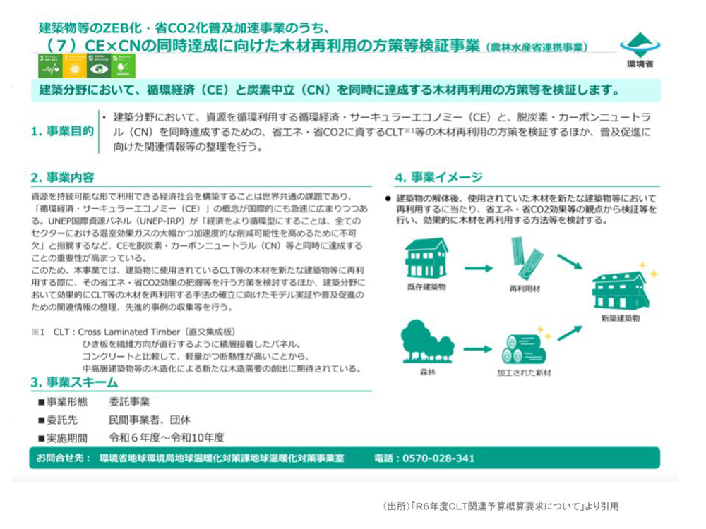 【環境省】CE×CNの同時達成に向けた木材再利用の方策等検証事業（農林水産省連携事業）