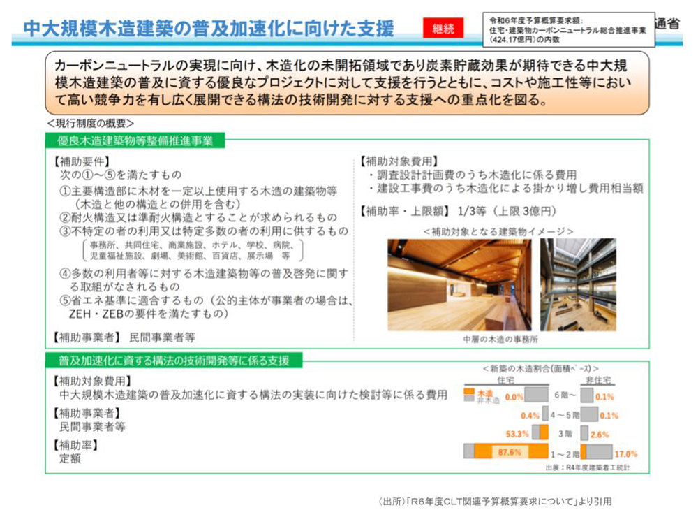 【国土交通省】中大規模木造建築の普及加速化に向けた支援