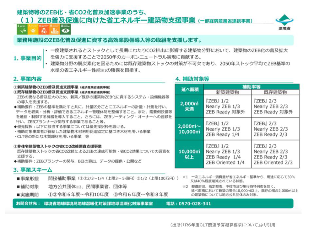 【環境省】ZEB普及促進に向けた省エネルギー建築物支援事業（一部経済産業省連携事業）