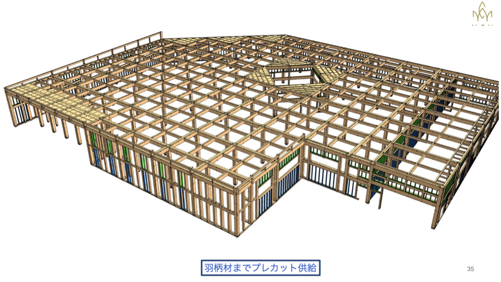 大規模な木造店舗を実現できるSE構法の構造設計