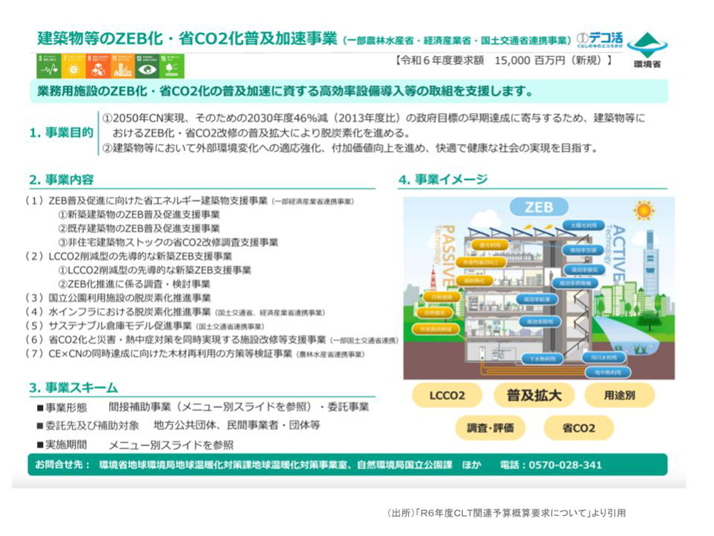 【環境省】建築物等のZEB化・省CO2化普及加速事業