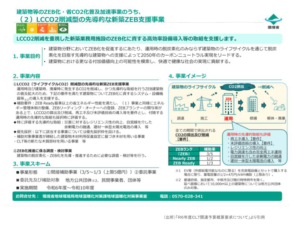 【環境省】LCCO2削減型の先導的な新築ZEB支援事業