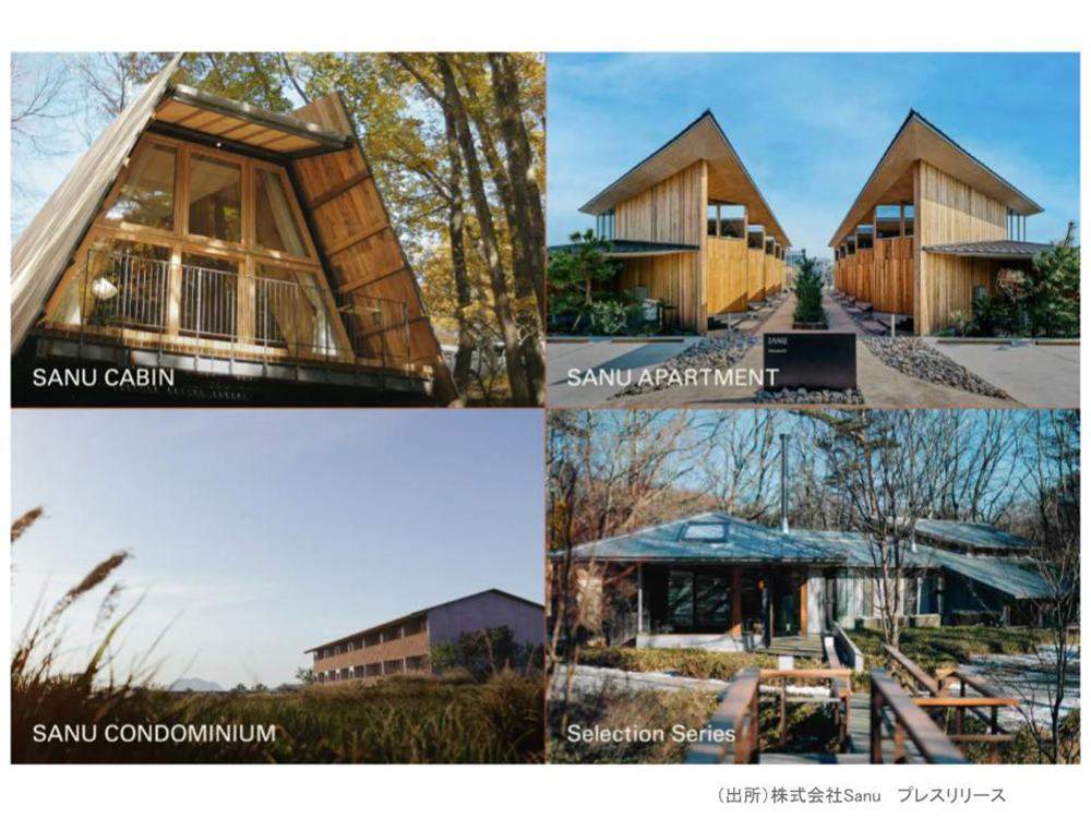 SANUの魅力を体現する各建築シリーズのコンセプト
