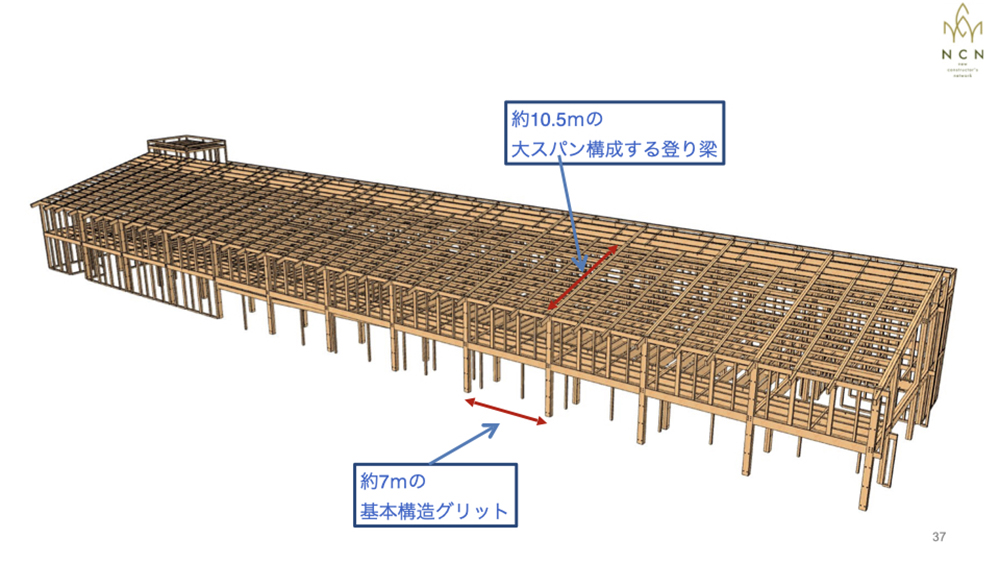 約10.5mの大スパンを構成する登り梁