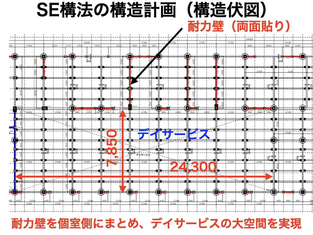 SE構法の標準ディテールで実現した無柱の大空間