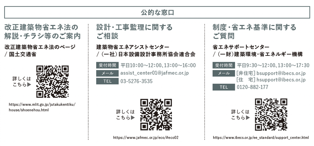 ZEB達成のポイント
