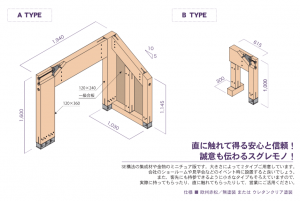 「耐震構法ＳＥ構法」デジタルツール