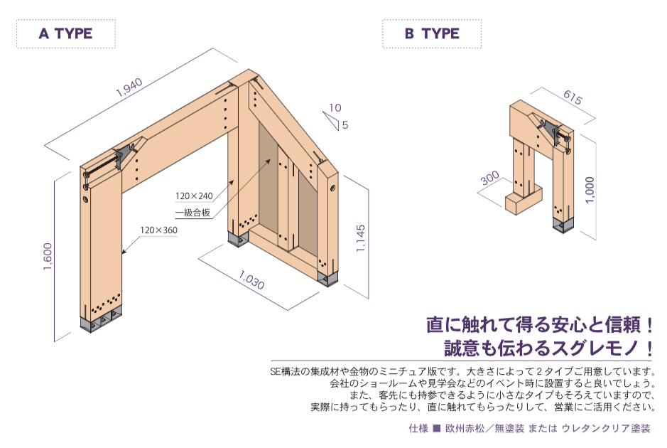 「SE構法ミニチュアサンプル」のお申込み