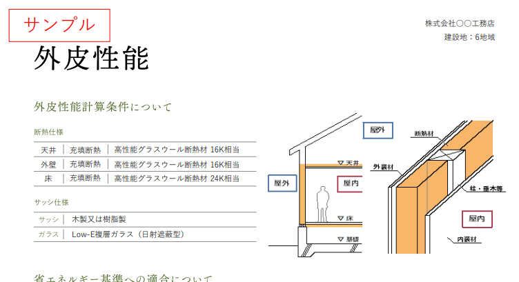 省エネ計算・エネルギー消費量計算　成果物サンプル