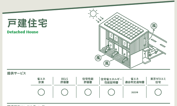 建築環境設計サービスのご案内（パンフレット）